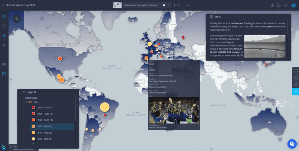 World Cup | Data Tip Picture