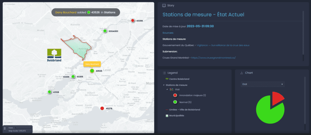 live data cue