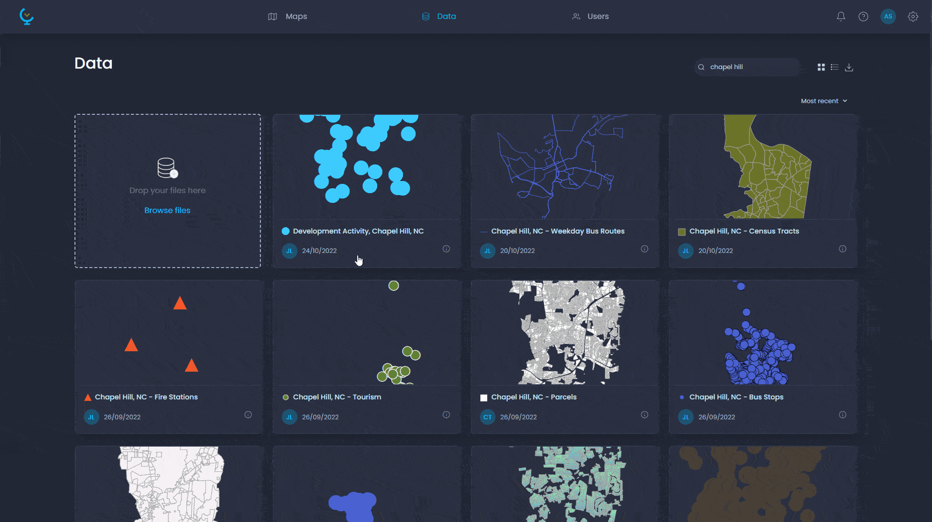 Users & data access