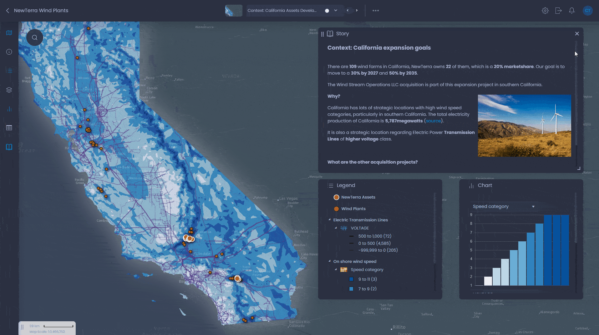 Communications - interactive map demo in CartoVista
