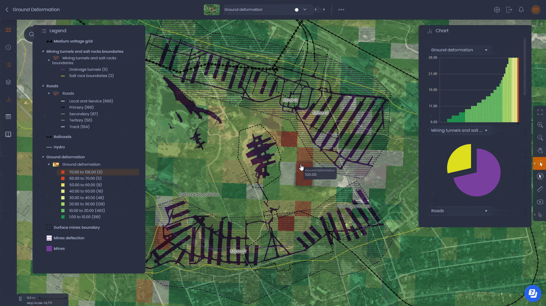 Surveillance & Risk Analysis - interactive map demo in CartoVista