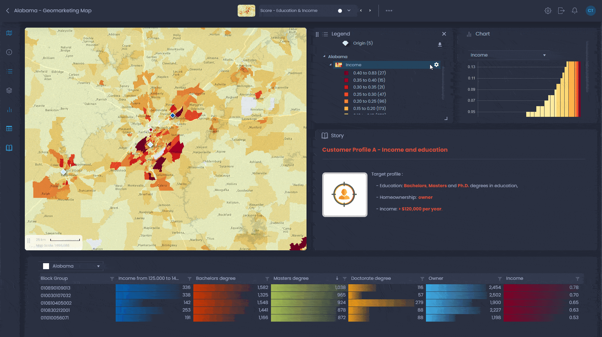 Géomarketing - interactive map demo in CartoVista