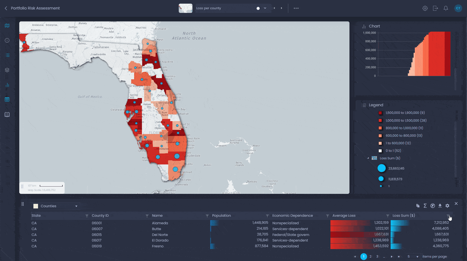 Souscription - interactive map demo in CartoVista