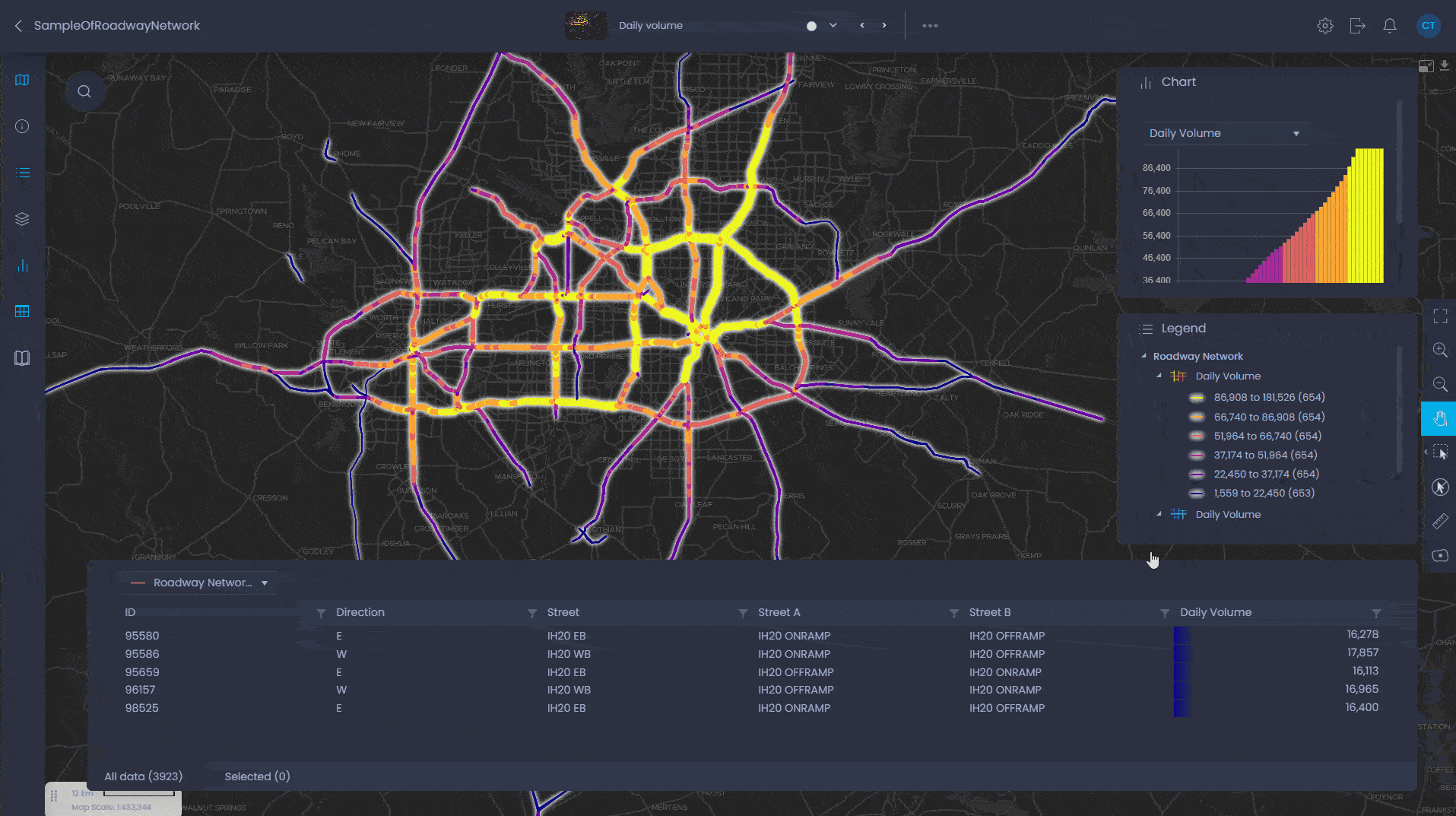 Smart Cities - interactive map demo in CartoVista