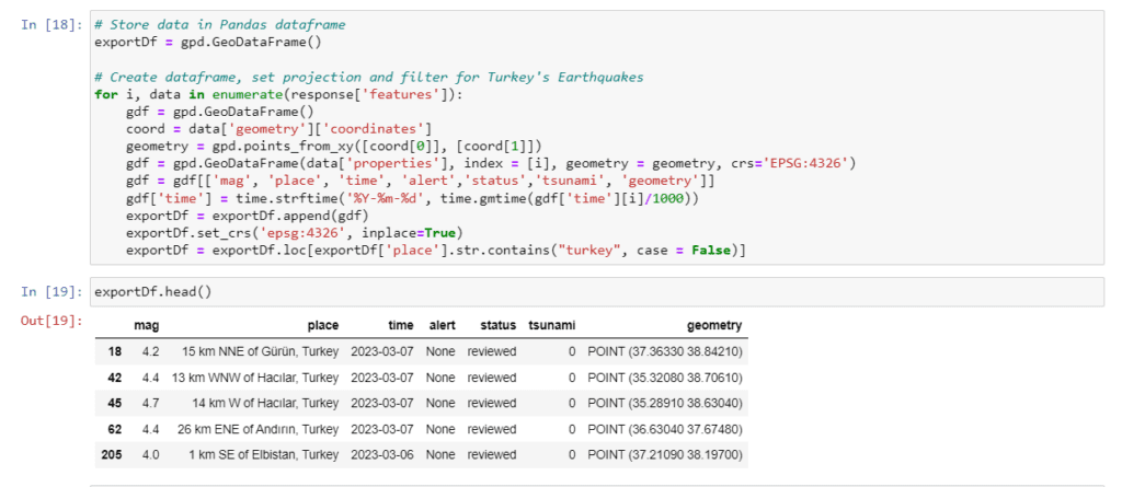 Filtering and Storing Turkey's Earthquake Data into a Dataframe