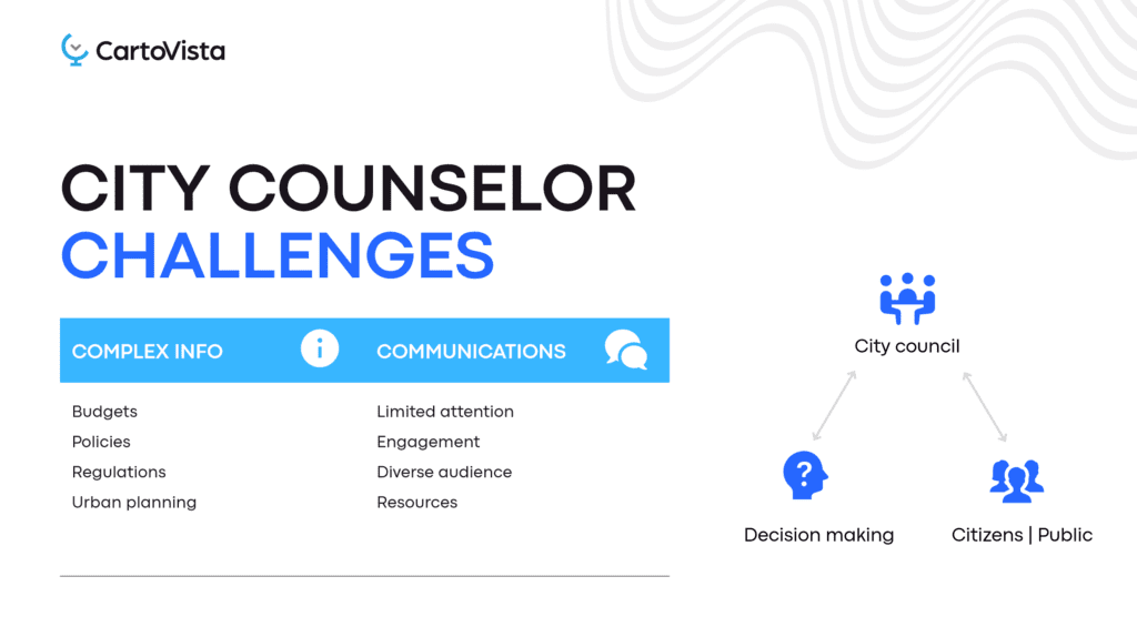 City counselor challenges