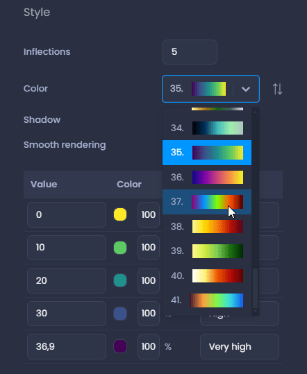 grid layer properties color palettes